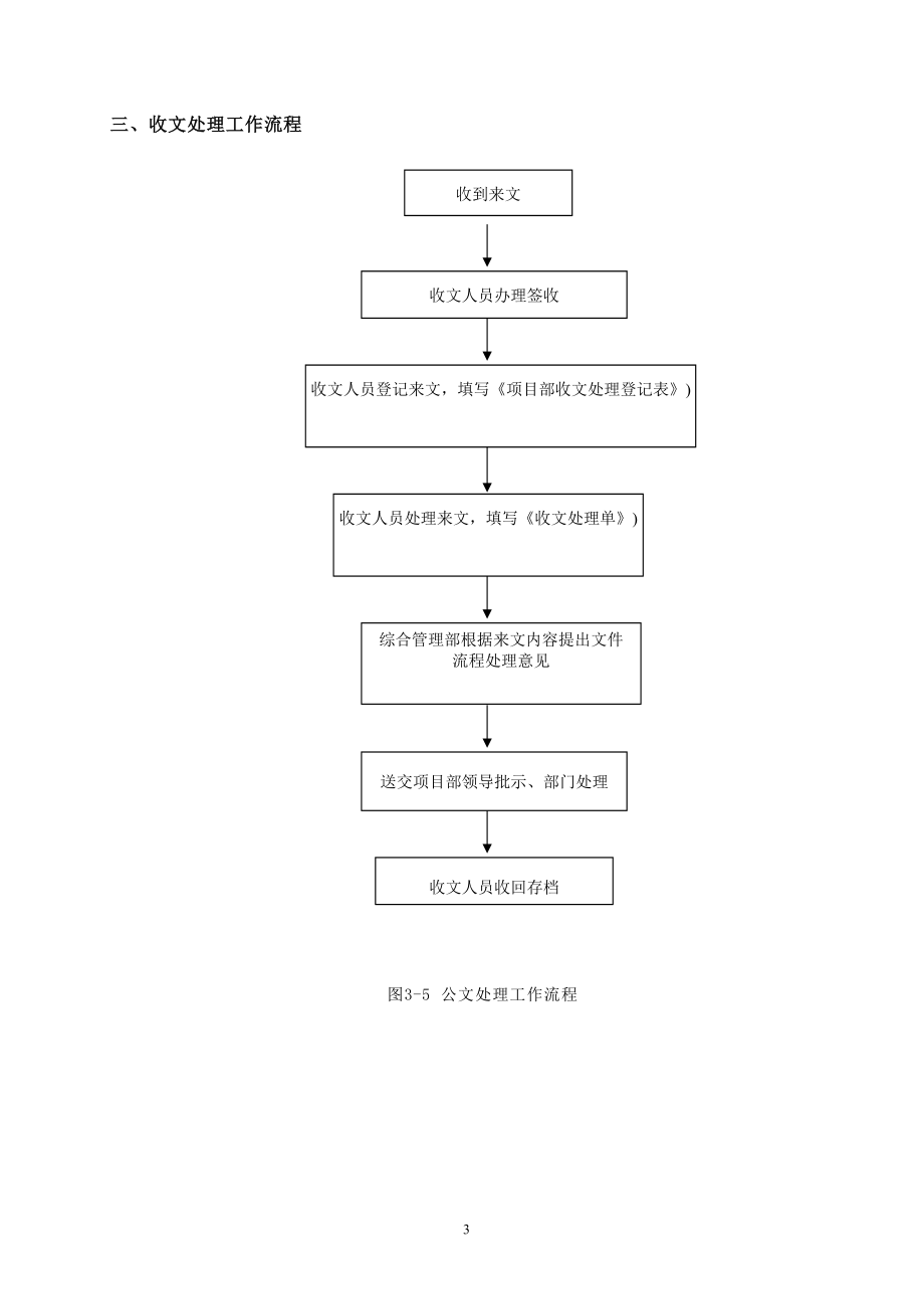 总承包项目管理流程图（DOC49页）.docx_第3页