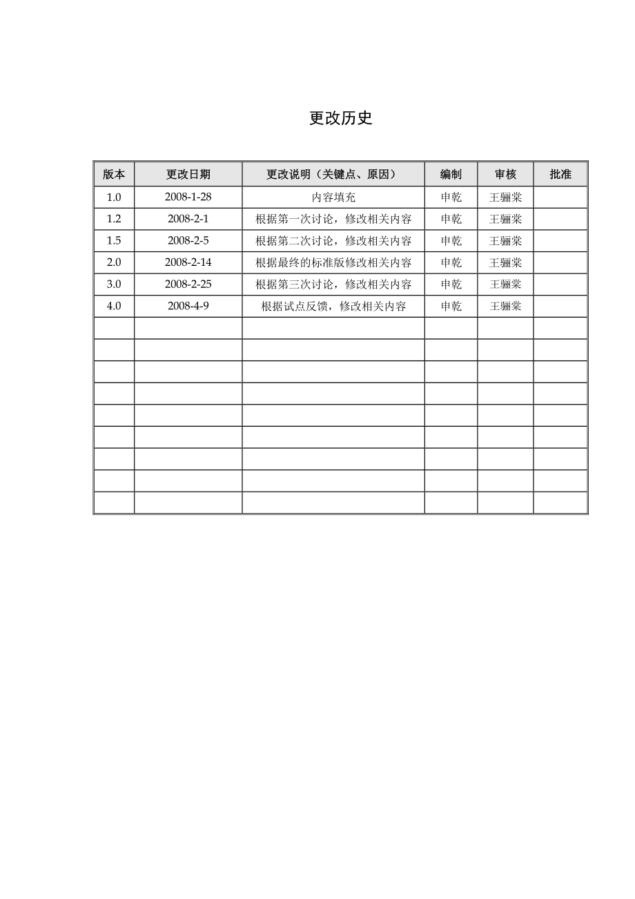 某粮油公司渠道业务手册.docx_第2页