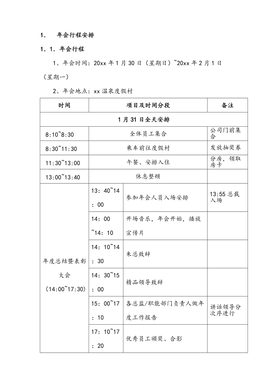 某公司年会流程手册.docx_第2页