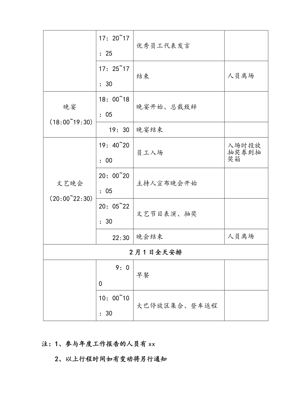 某公司年会流程手册.docx_第3页