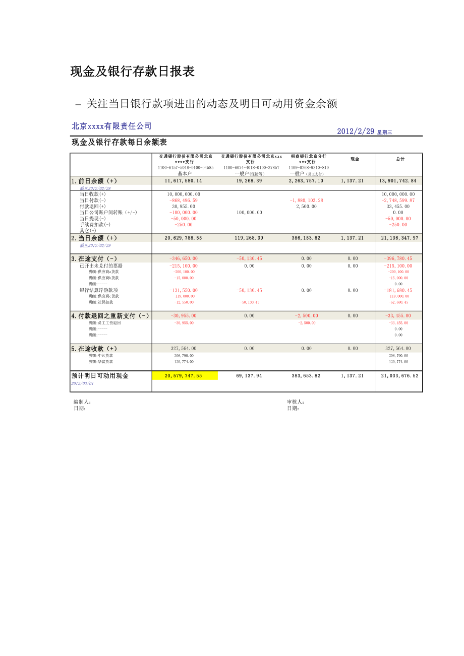 管理报表手册.docx_第2页