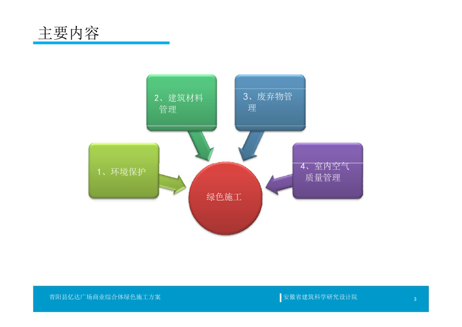 绿色建筑施工指导.docx_第3页