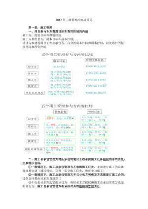 X年二建施工管理冲刺资料word2003版.docx