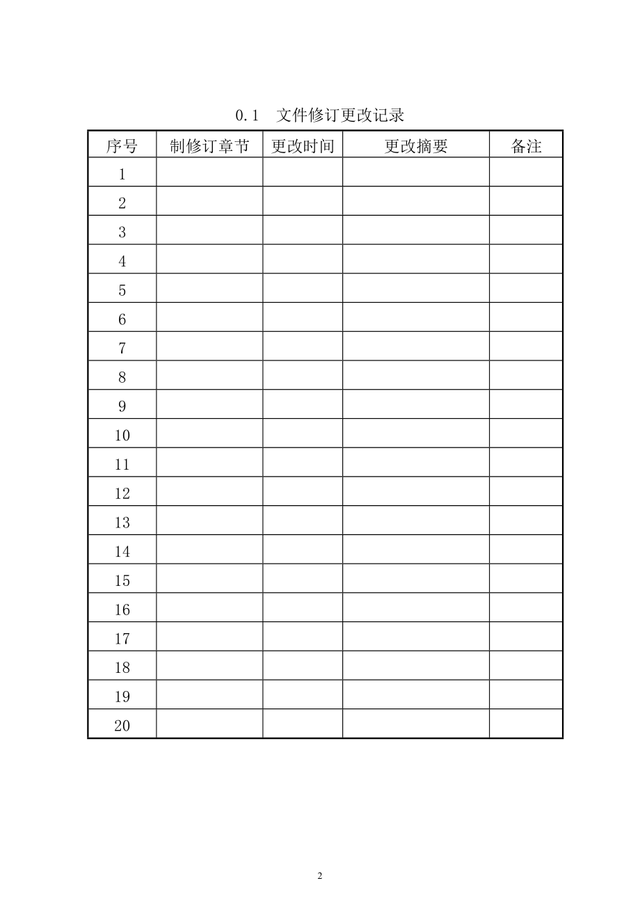 出口食品安全管理手册.docx_第2页