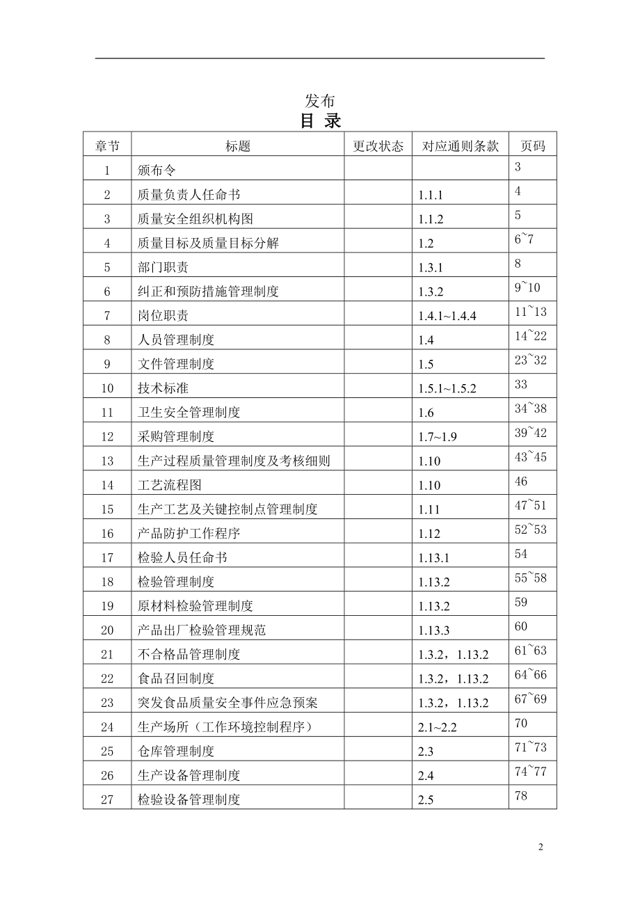 茶叶公司质量管理手册.docx_第2页