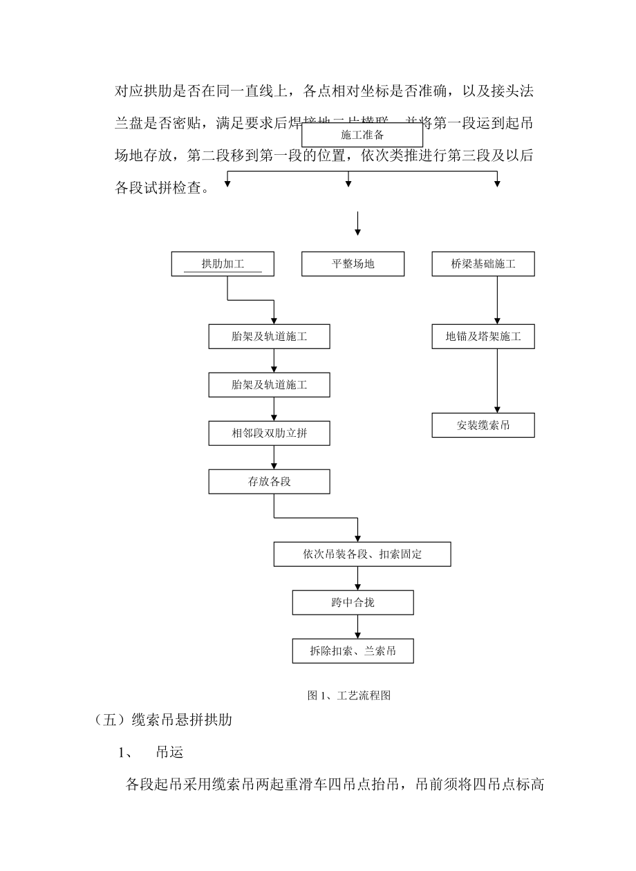 分段双段双肋整体缆索吊装架设钢管拱桥施工方法.docx_第3页