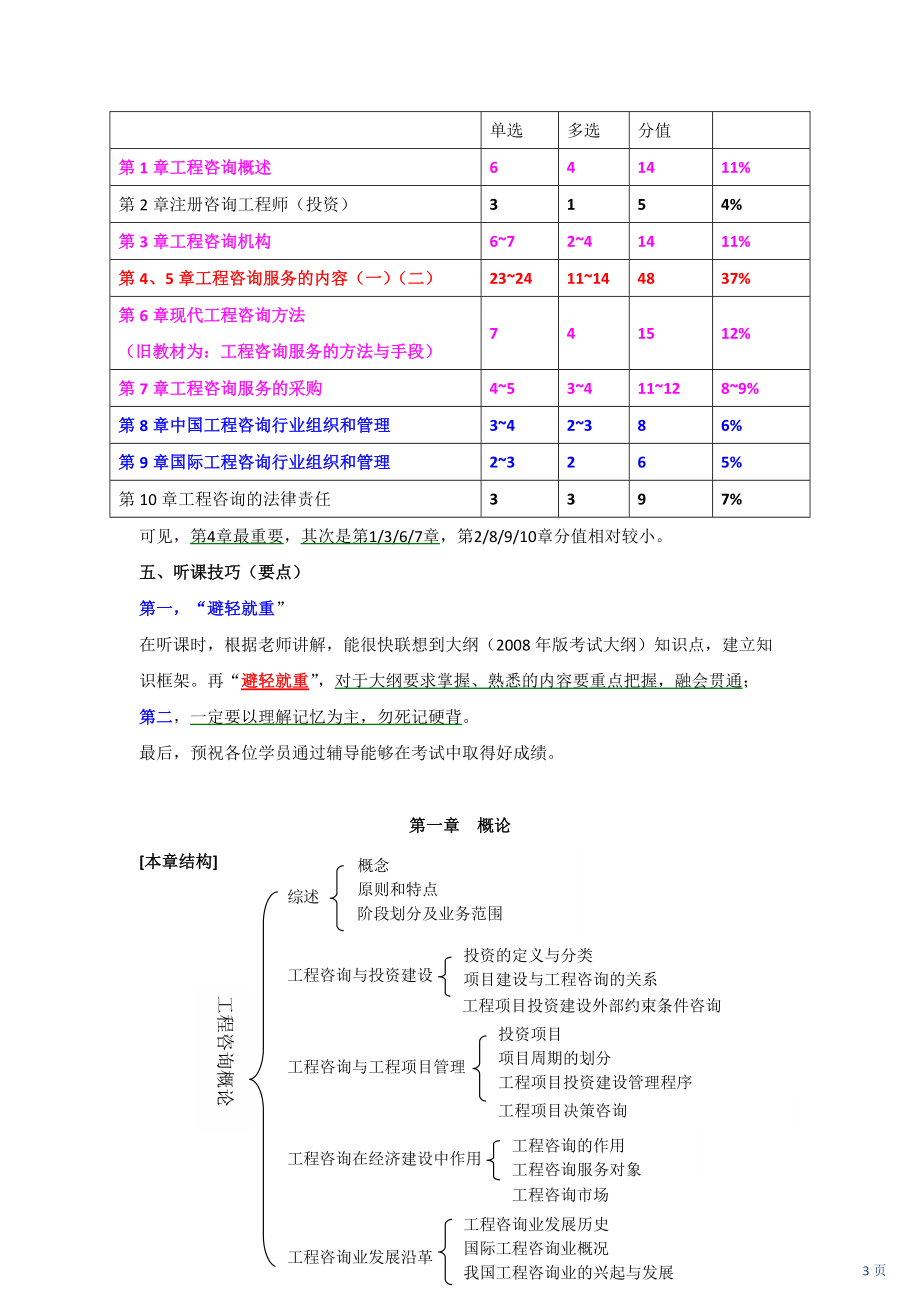 X年咨询师-冲刺班-工程咨询概论-讲义.docx_第3页