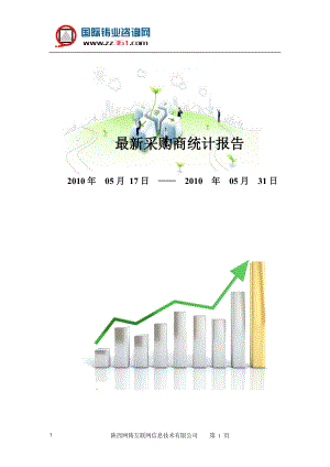 国际铸业网铸造相关采购信息报告5月17日-31日.docx