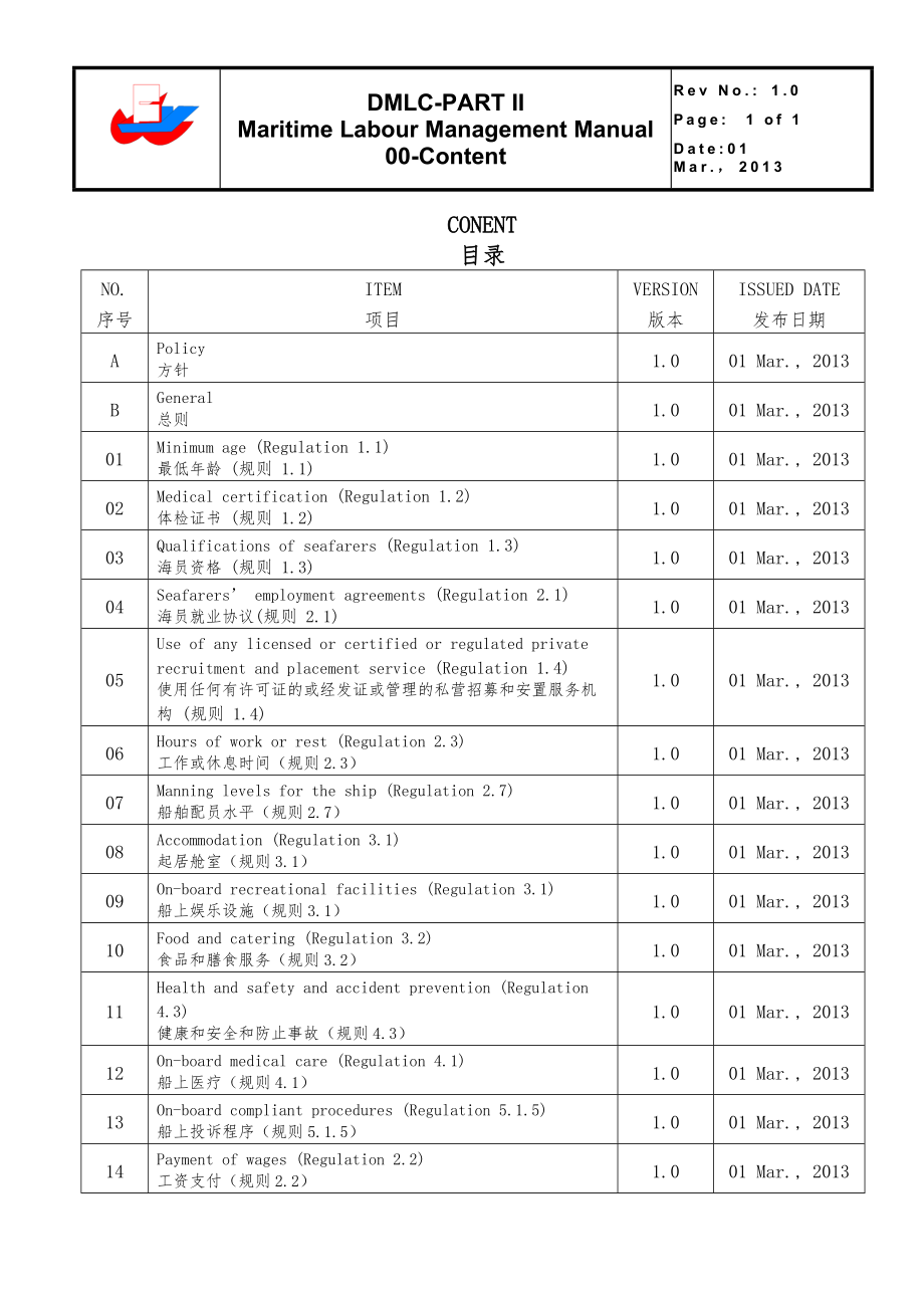 海事劳工管理手册.docx_第2页