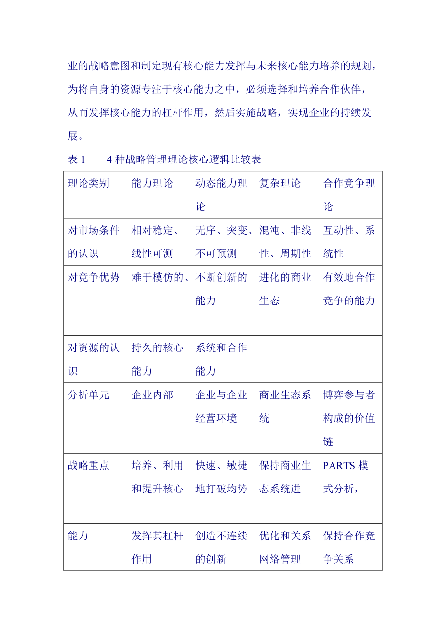 某咨询公司精心整理的--企业战略管理实用资料.docx_第3页