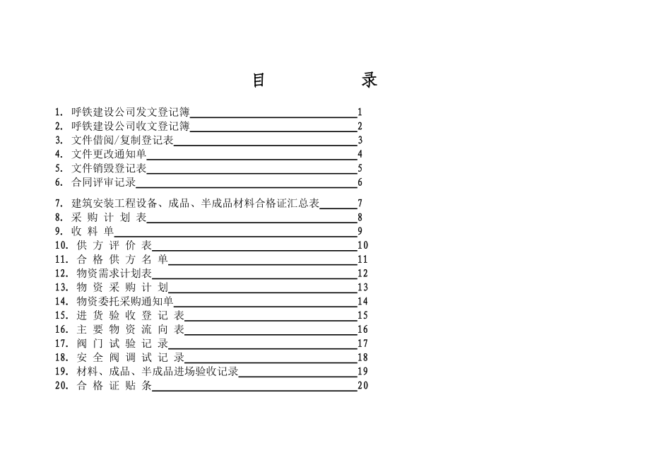 中铁六局施工记录表格全套(106项版).docx_第2页