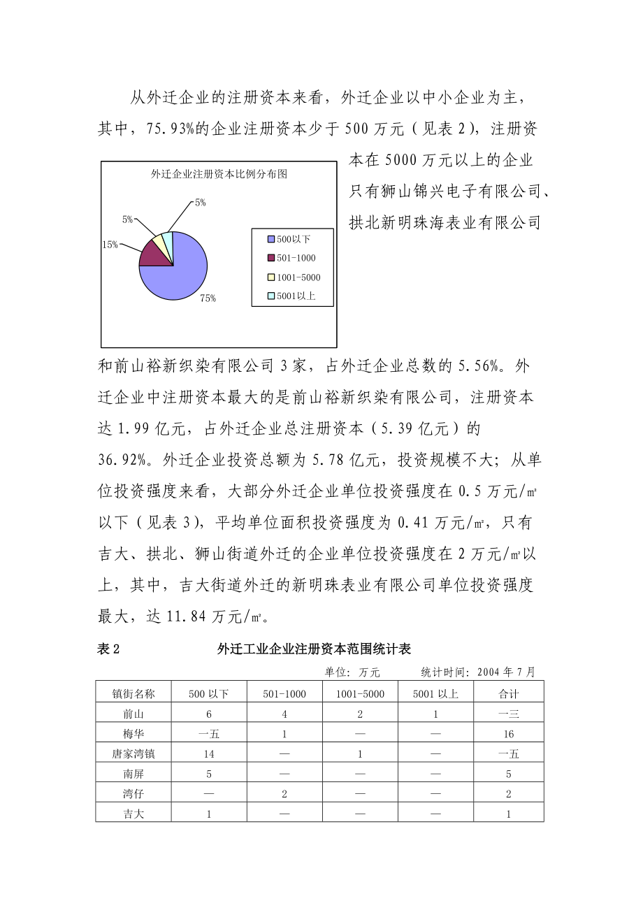 关于香洲区外迁工业企业情况的调研报告.docx_第3页