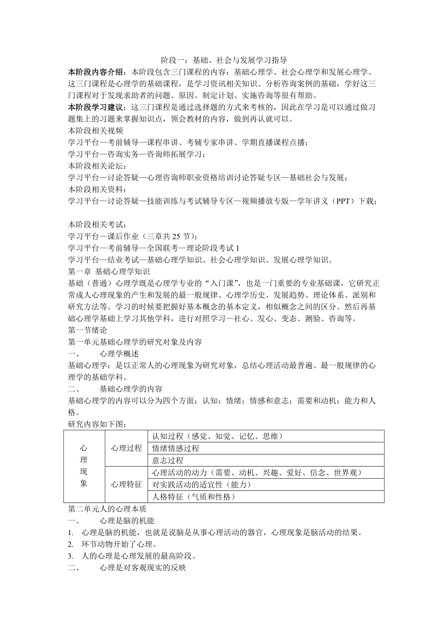 基础系统讲解——心理咨询师国家职业资格培训辅导手册.docx_第1页