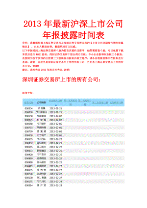 XXXX年最新沪深上市公司年报披露时间表.docx