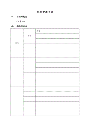 装饰公司组织管理手册.docx