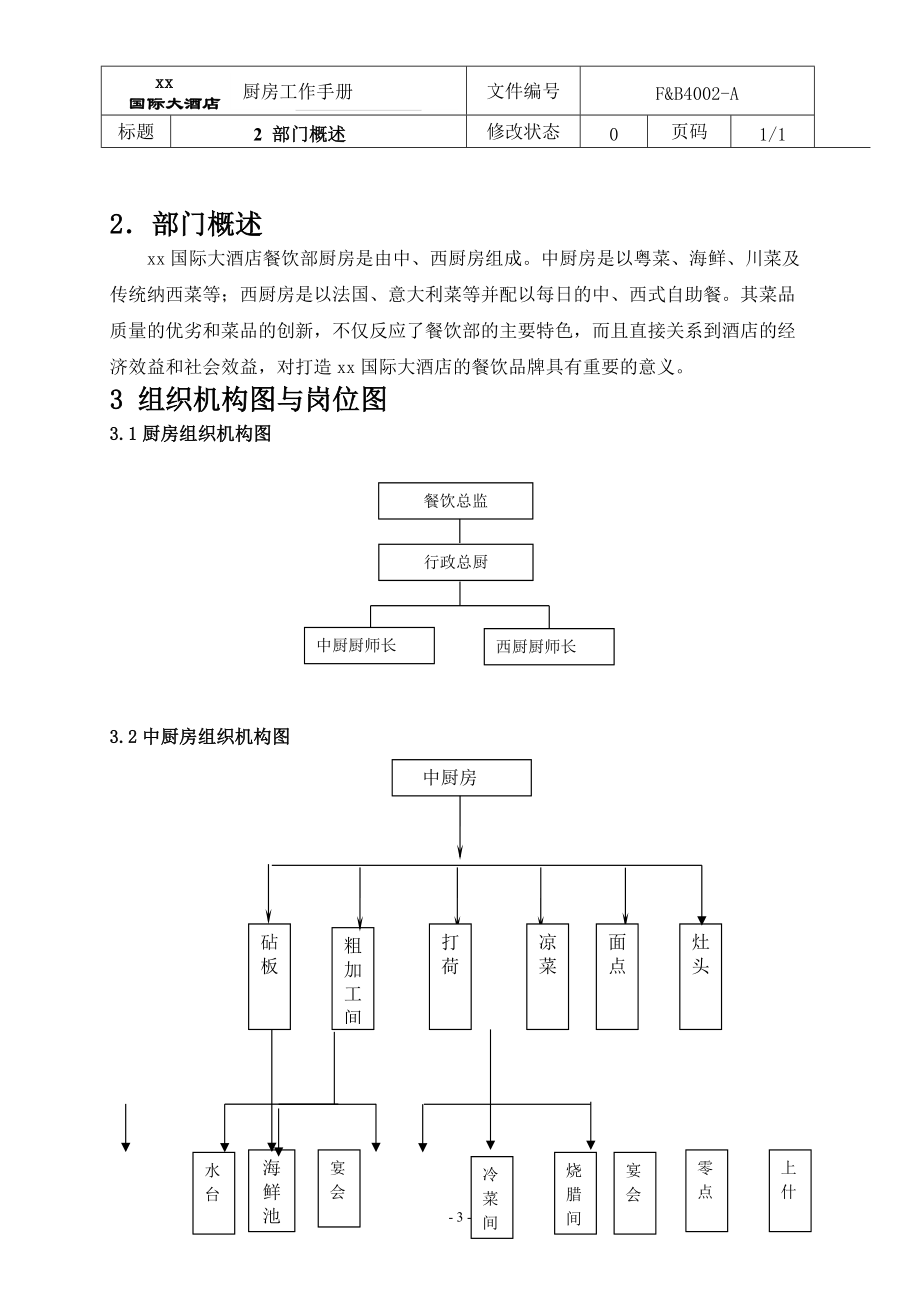 酒店厨房管理工作手册.docx_第3页