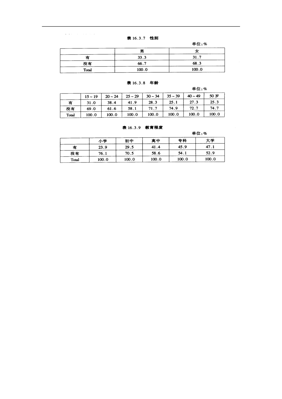 某收录音机年度广告企划方案.docx_第2页