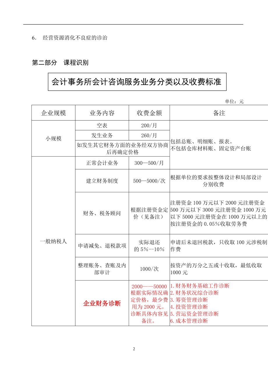 企业财务诊断与分析.docx_第2页