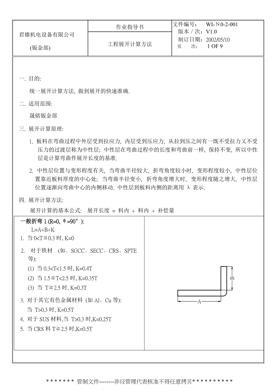 钣金加工中的工程展开计算方法.docx_第1页