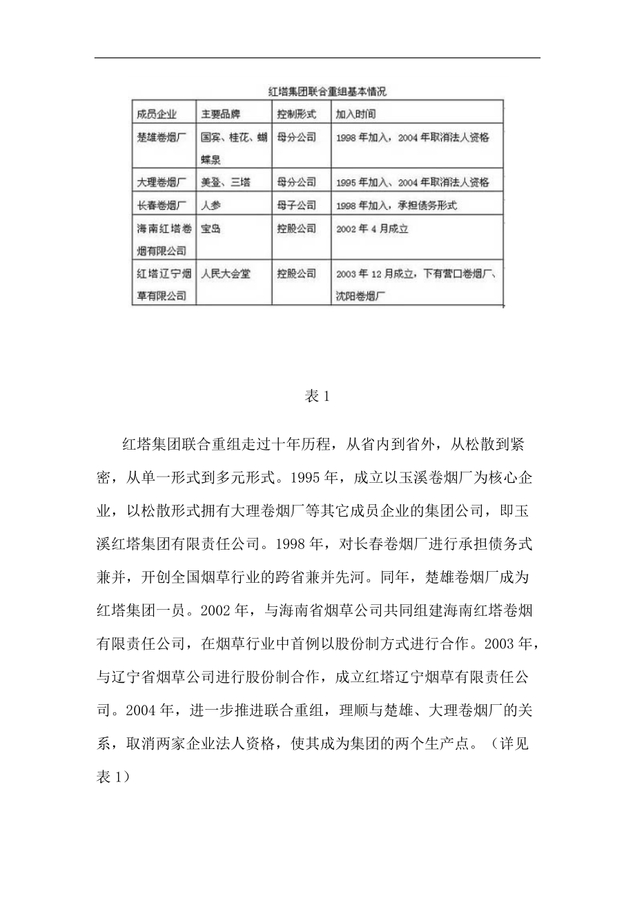 联合重组后的企业文化融合探析(1).docx_第2页