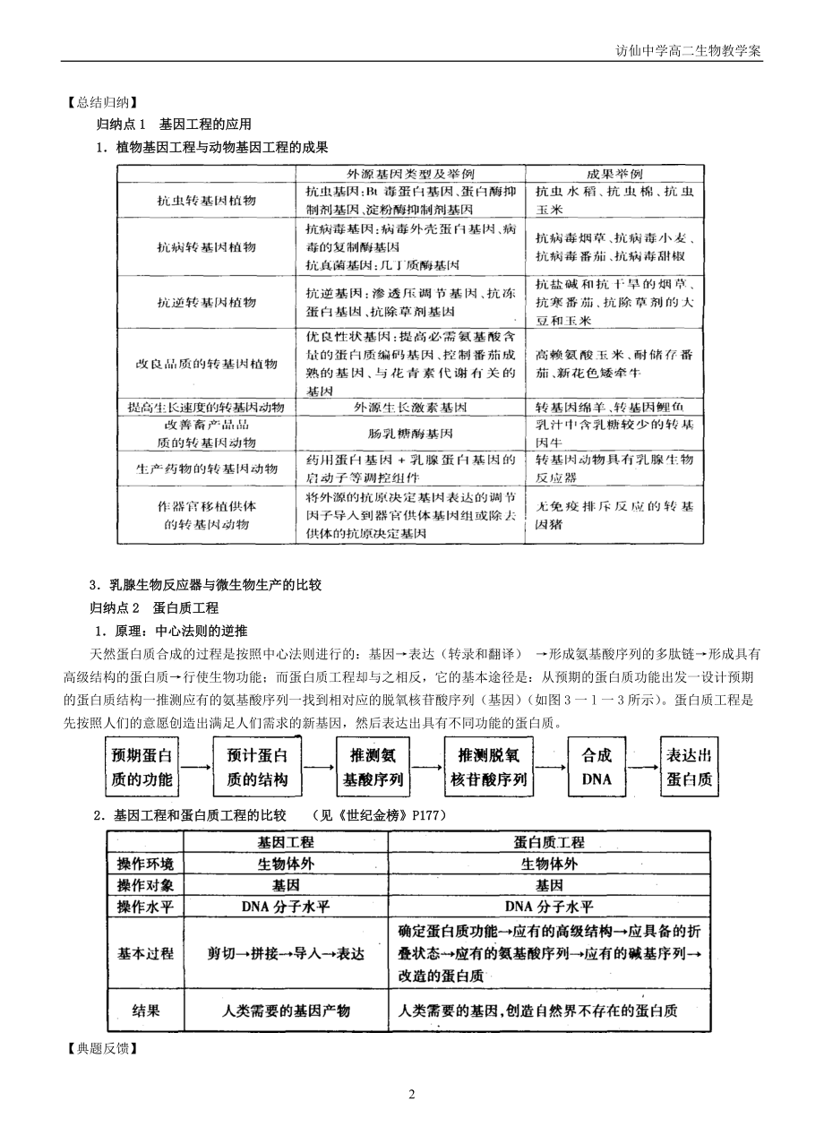 第3课时 基因工程的应用.docx_第2页