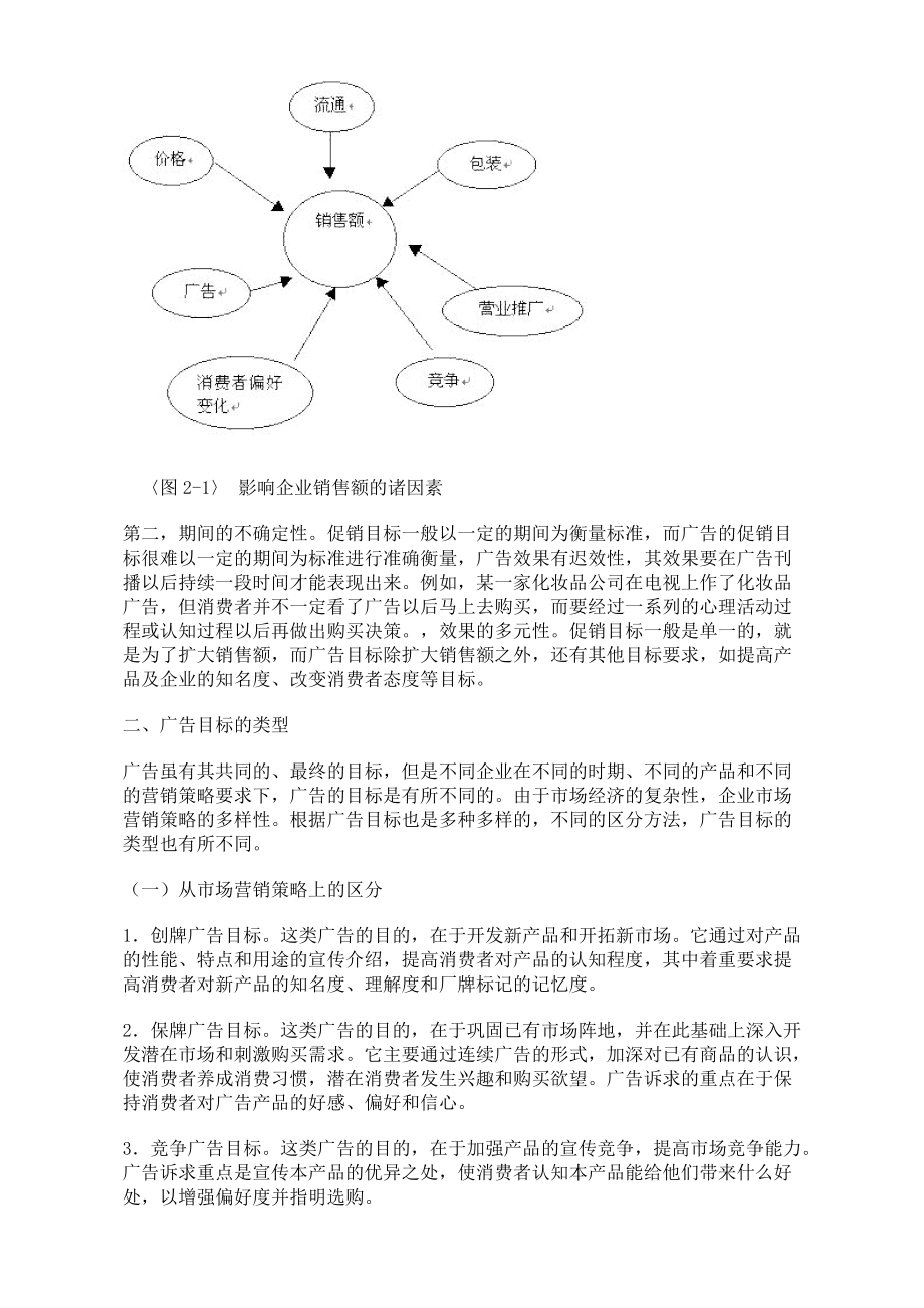 广告目标与广告预算.docx_第2页