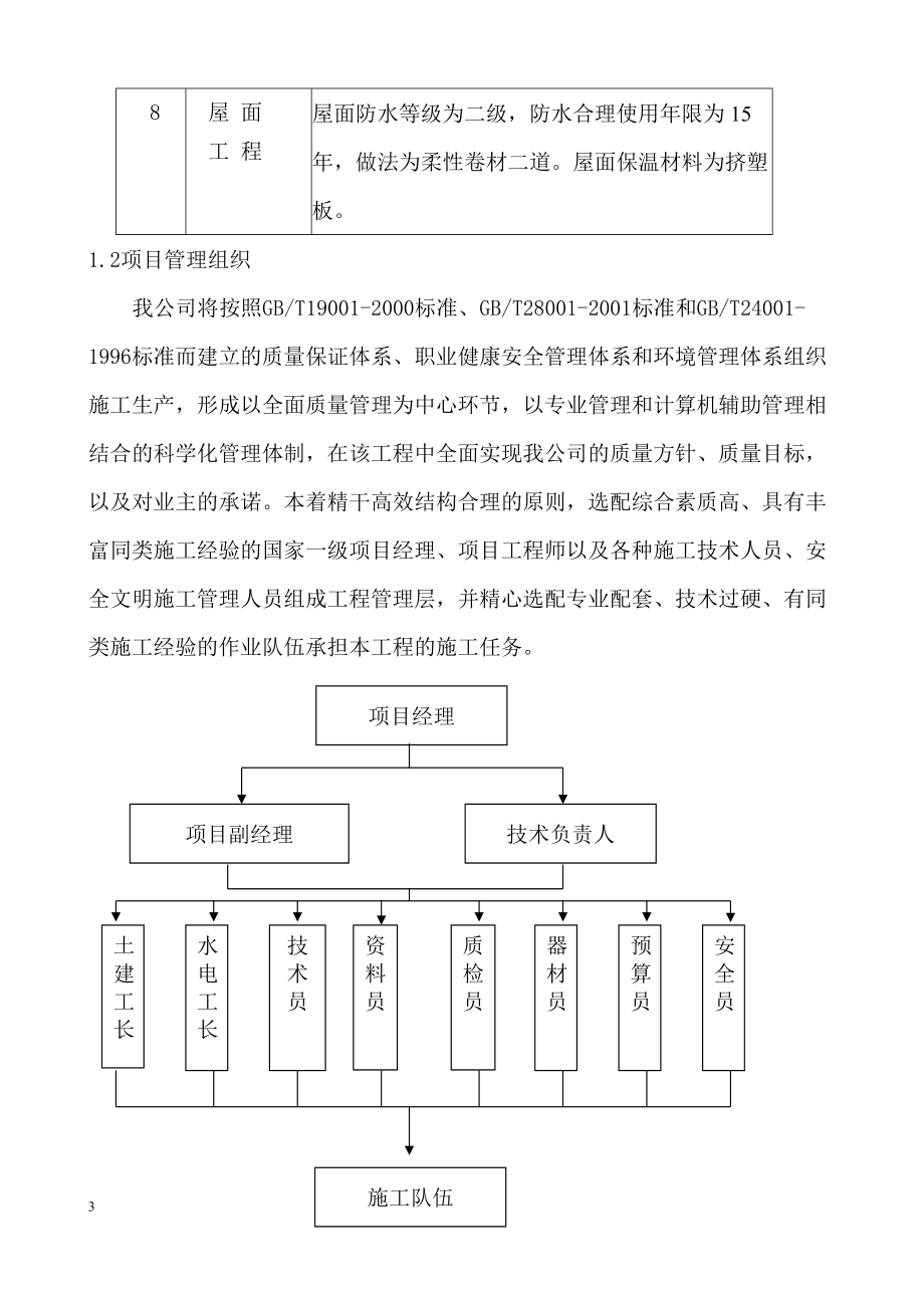 施工组织设计保定易县城迎宾路居委会.docx_第3页