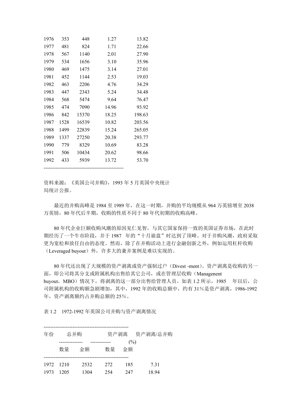 兼并与收购.docx_第2页