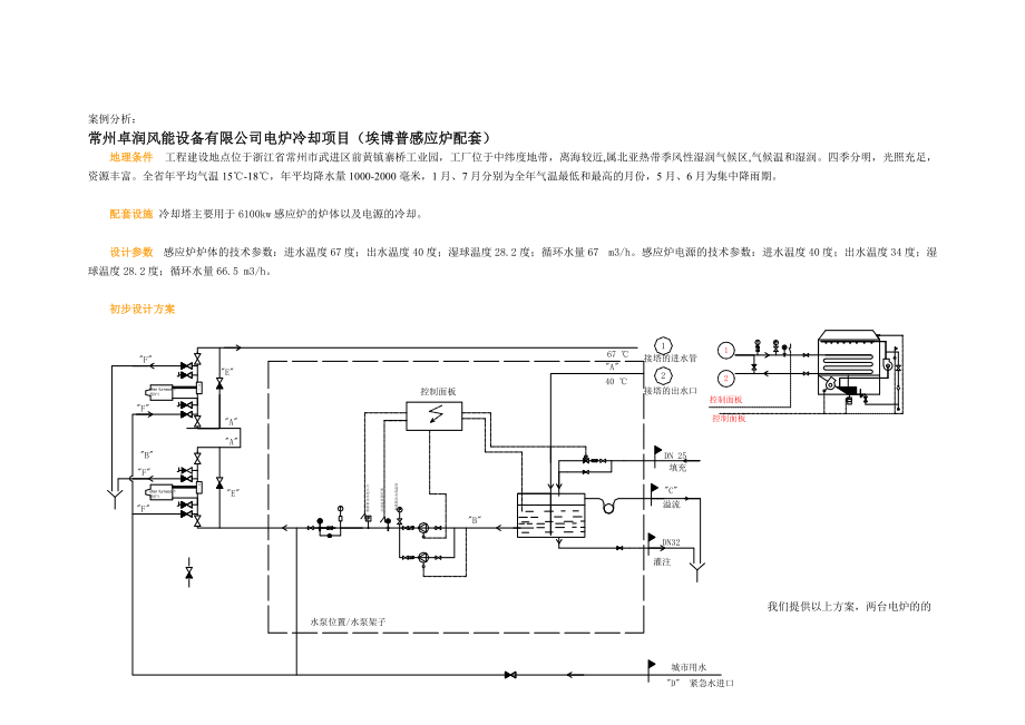 案例分析：常州卓润风能设备有限公司电炉冷却项目（埃博普感应炉.docx_第1页