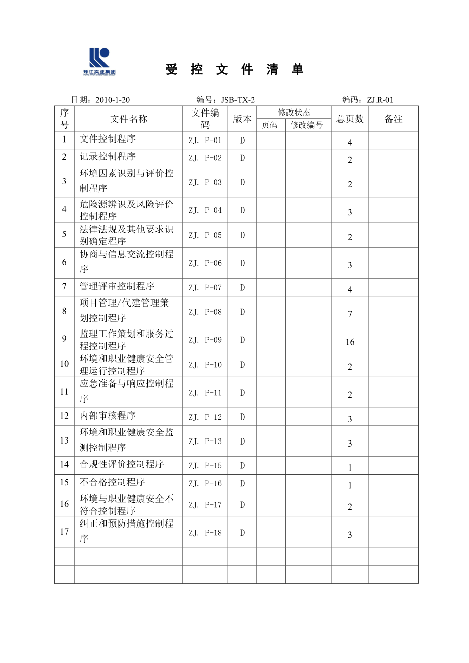 XXXX年建造工程受控文件清单0120.docx_第2页