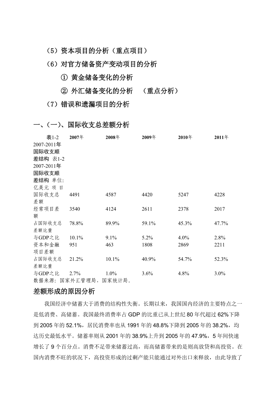 某年度国际收支财务知识分析报告.docx_第2页