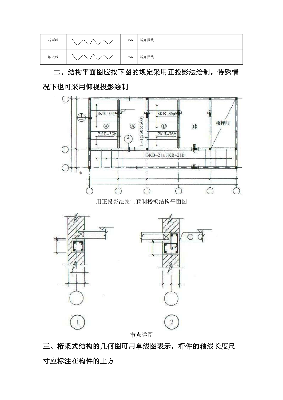 4章建筑结构图例与符号.docx_第2页