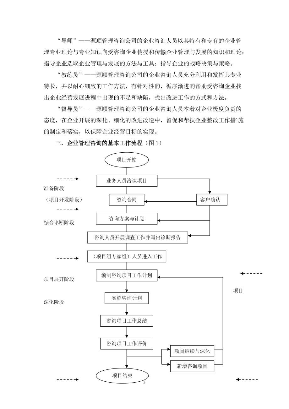 企业管理咨询实例手册.docx_第3页