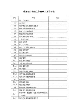 某物业公司工作手册概述.DOC