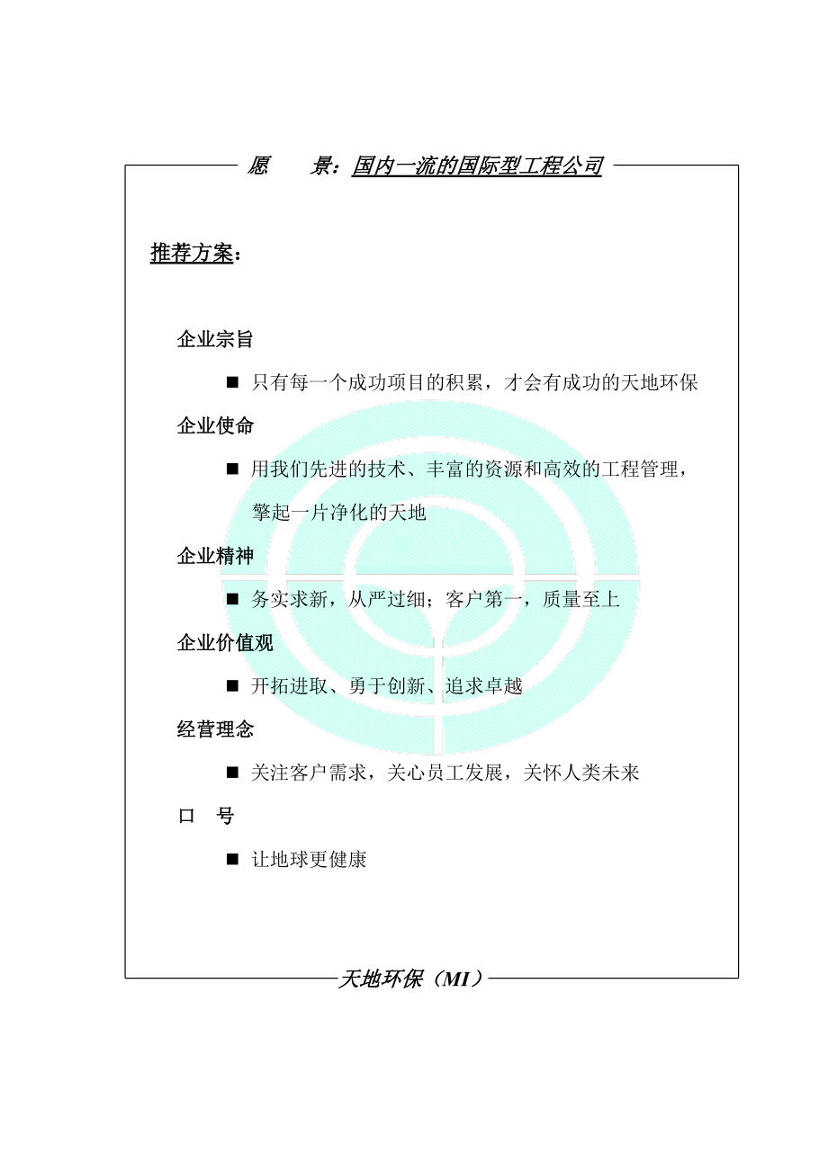 企业理念识别定稿.docx_第1页