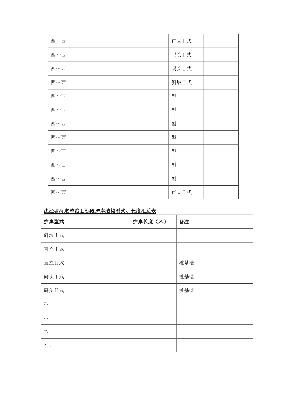 上海某河道整治施工组织设计方案.docx_第3页