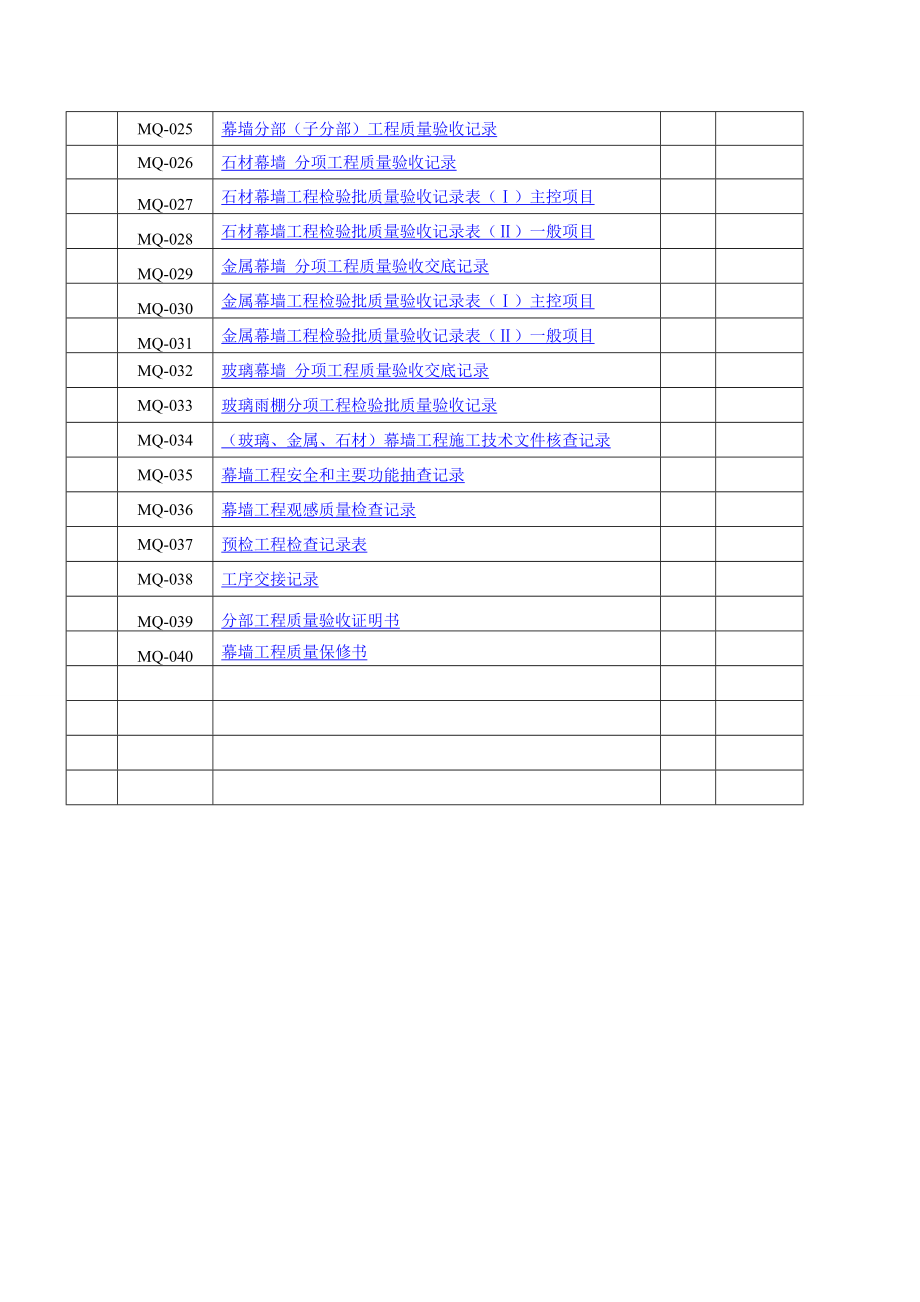 幕墙工程竣工全套资料_2.docx_第3页