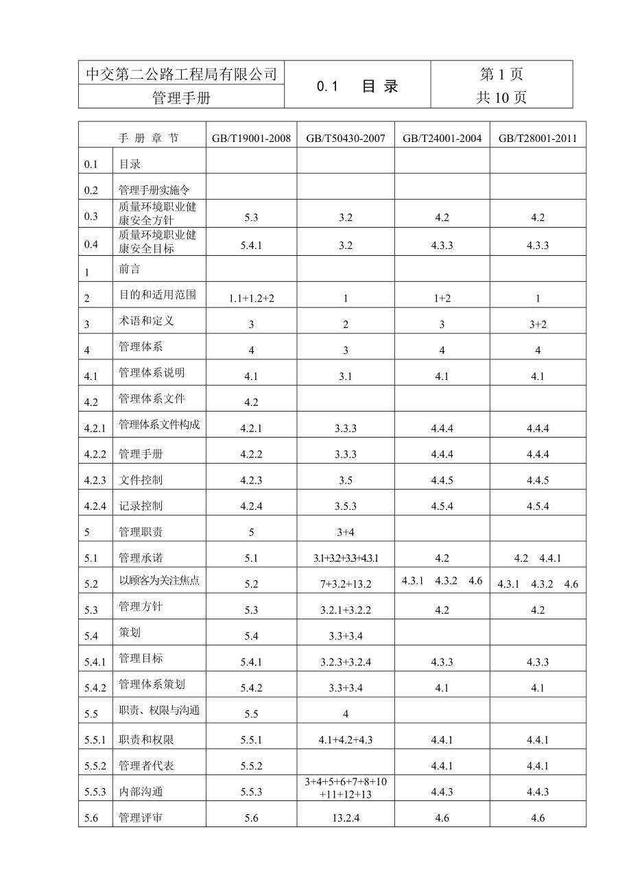 某公路工程局有限公司管理手册.docx_第2页