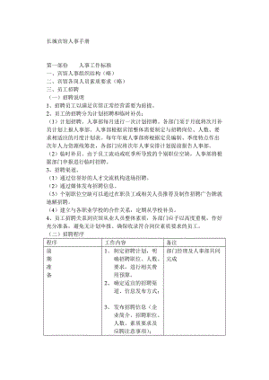 某某宾馆人事管理手册.doc