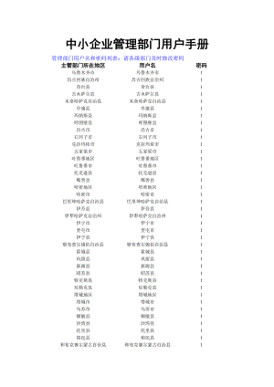 中小企业管理部门用户手册.docx