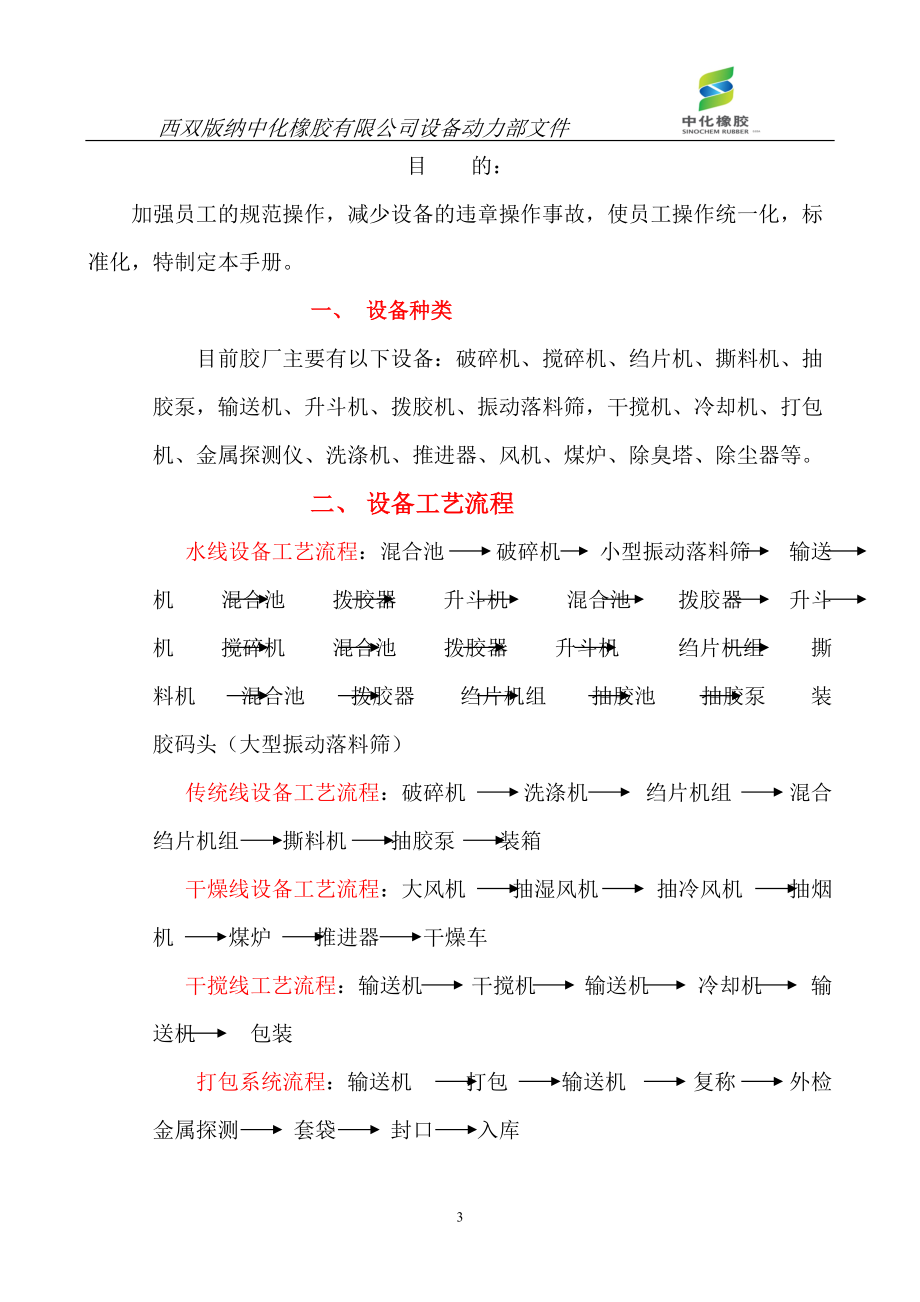 某橡胶公司设备操作手册.docx_第3页