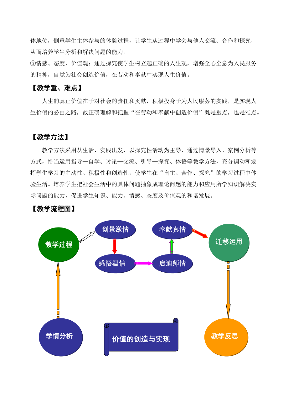 1-教学设计：价值的创造与实现.docx_第2页