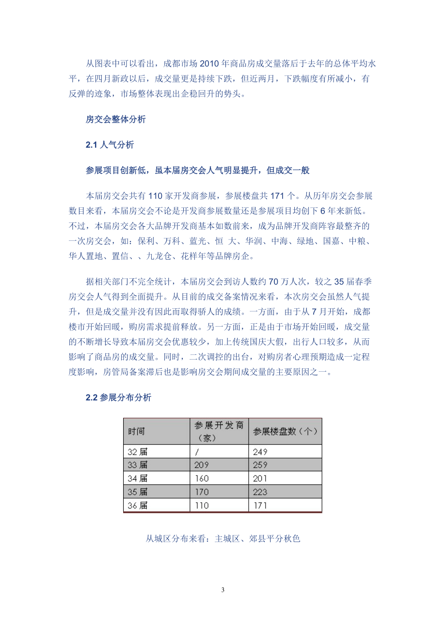 XXXX年10月世家机构_36届成都市房交会总结报告_33页.docx_第3页