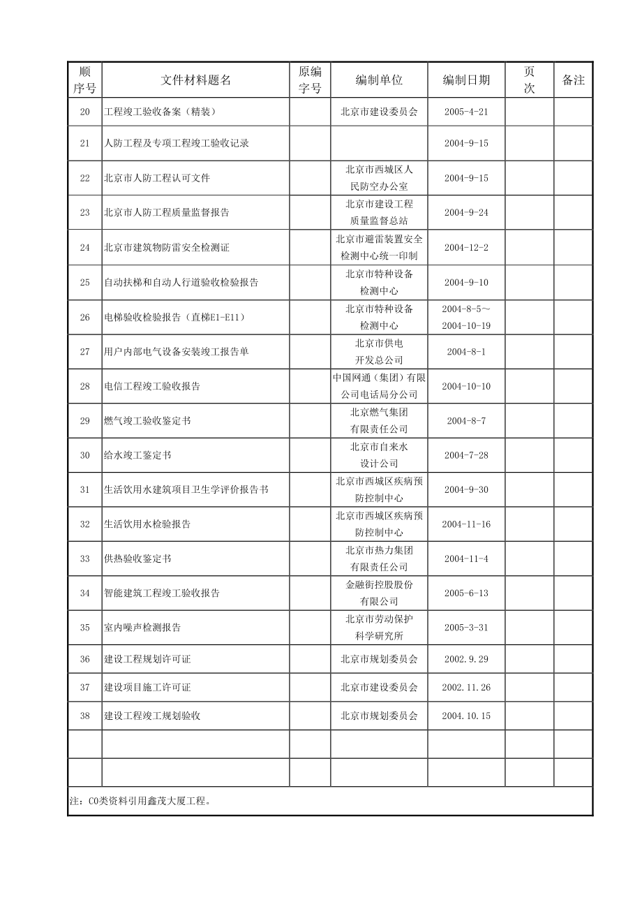 最新建筑工程资料填写范例[1].docx_第3页