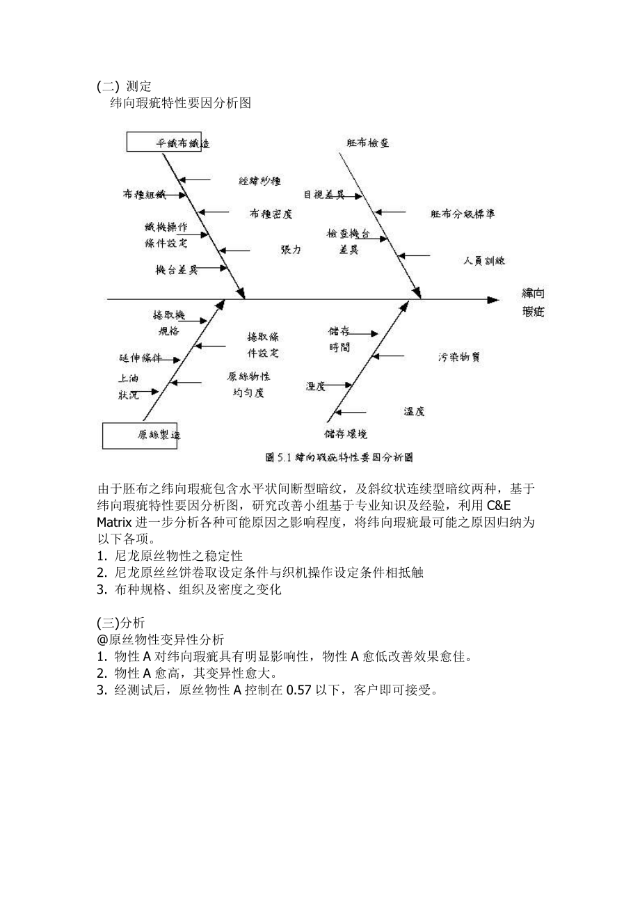 尼龙平织布纬向暇疵之改善.docx_第3页