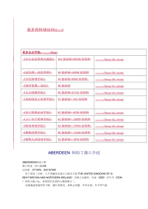 最新港口资料分析.docx