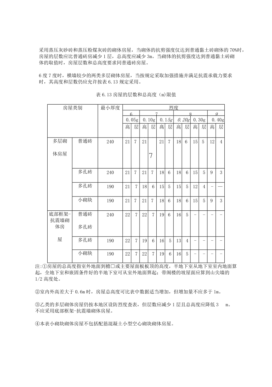 建筑结构抗震设计(3).docx_第3页