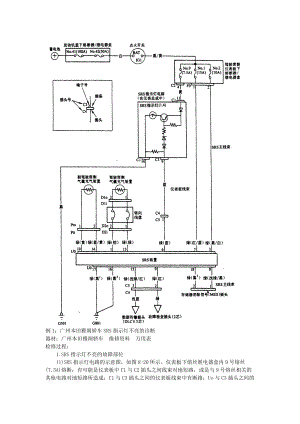 例1某汽车雅阁轿车SRS指示灯不亮的诊断.docx