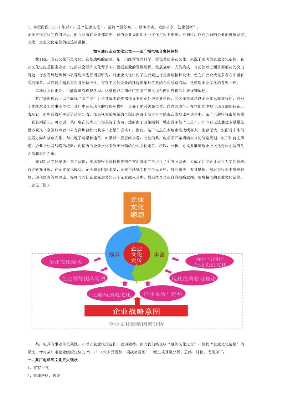 企业文化定位文化命名概述.docx_第2页