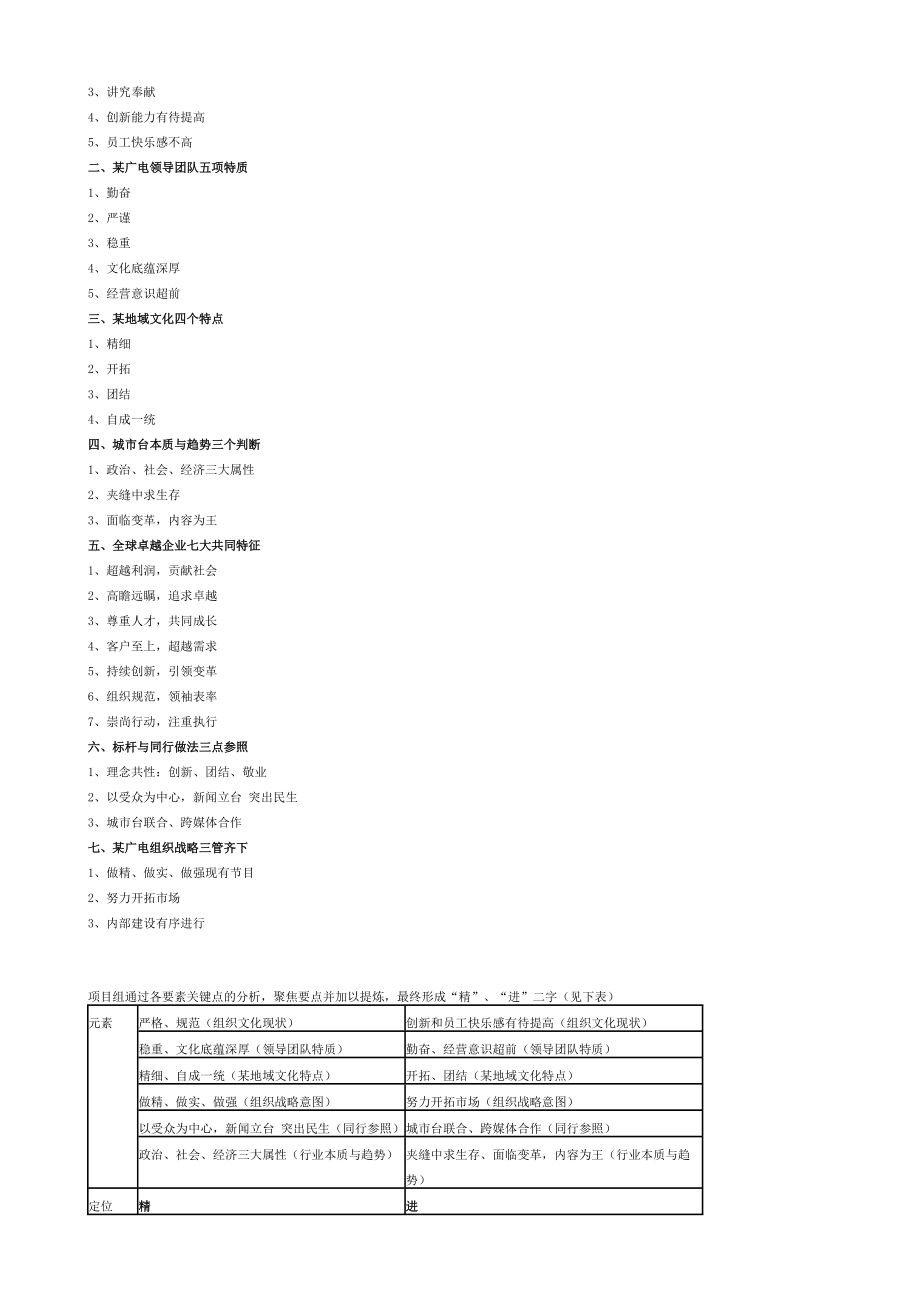 企业文化定位文化命名概述.docx_第3页